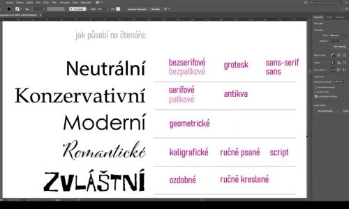 Úvod do typografie
